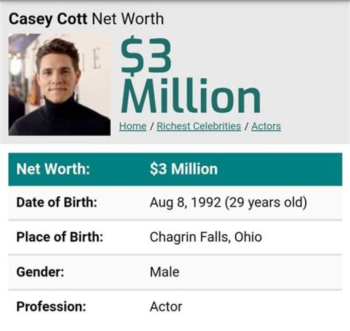 Casey Cott Net Worth Celebrity Net Worth